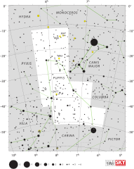 Achterdeck des Schiffs